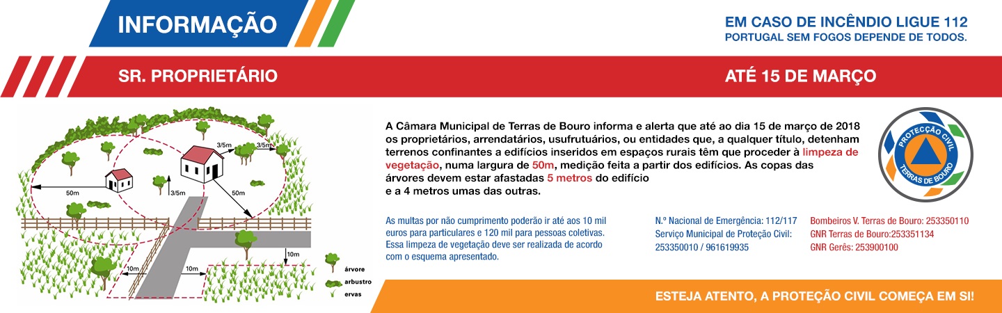 Aviso proteccao