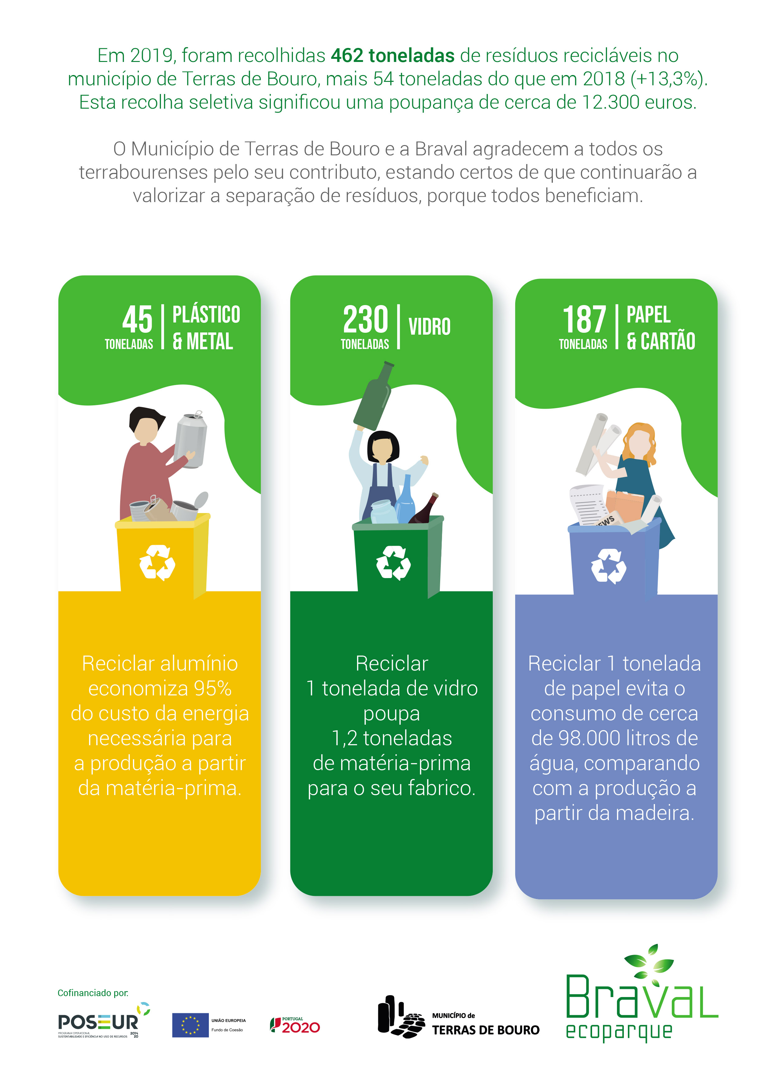 AF TERRAS BOURO encarte A4