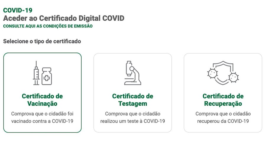 certificado digital sns24