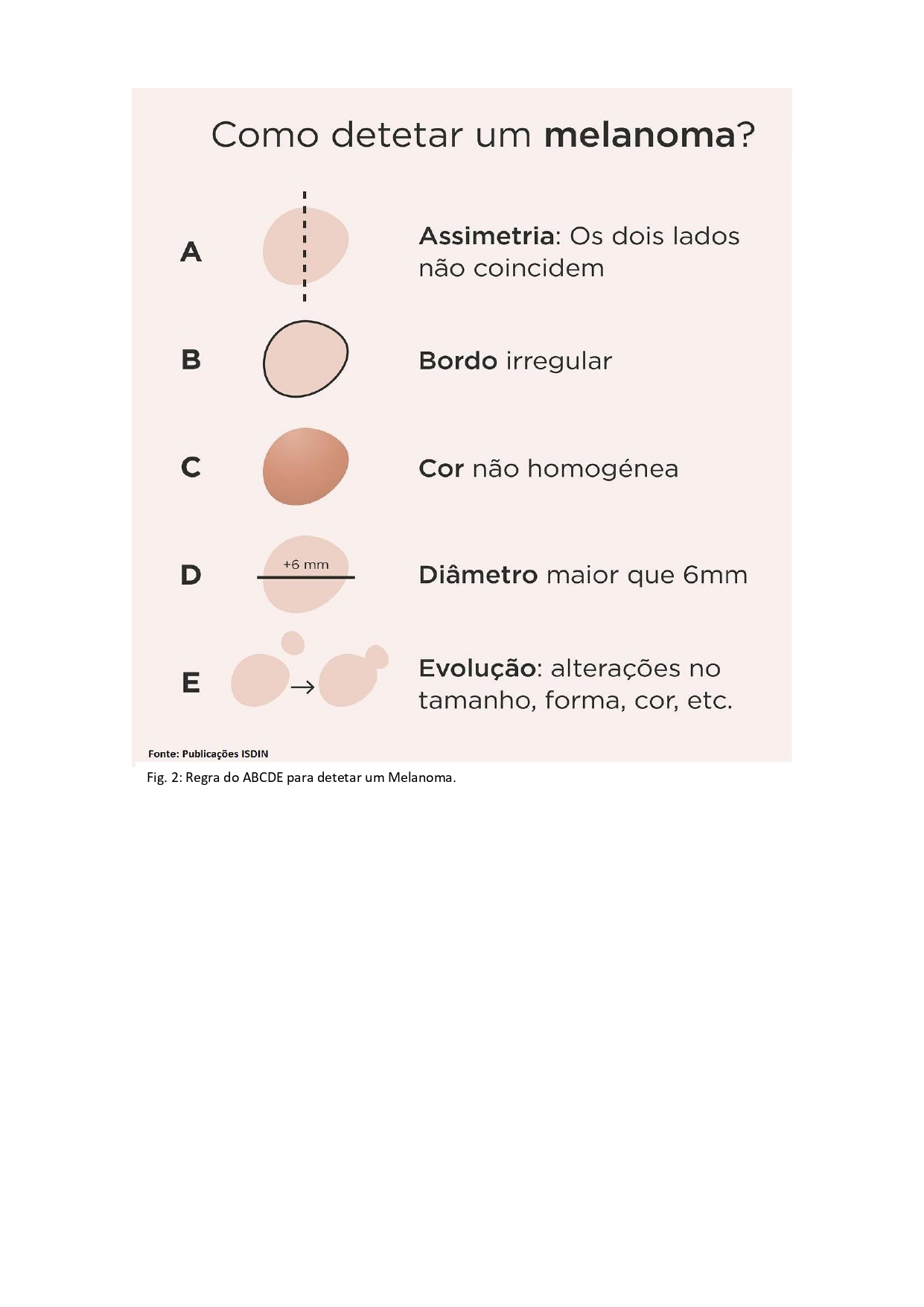 MELANOMA. É o tipo de cancro da pele mais grave page 0003